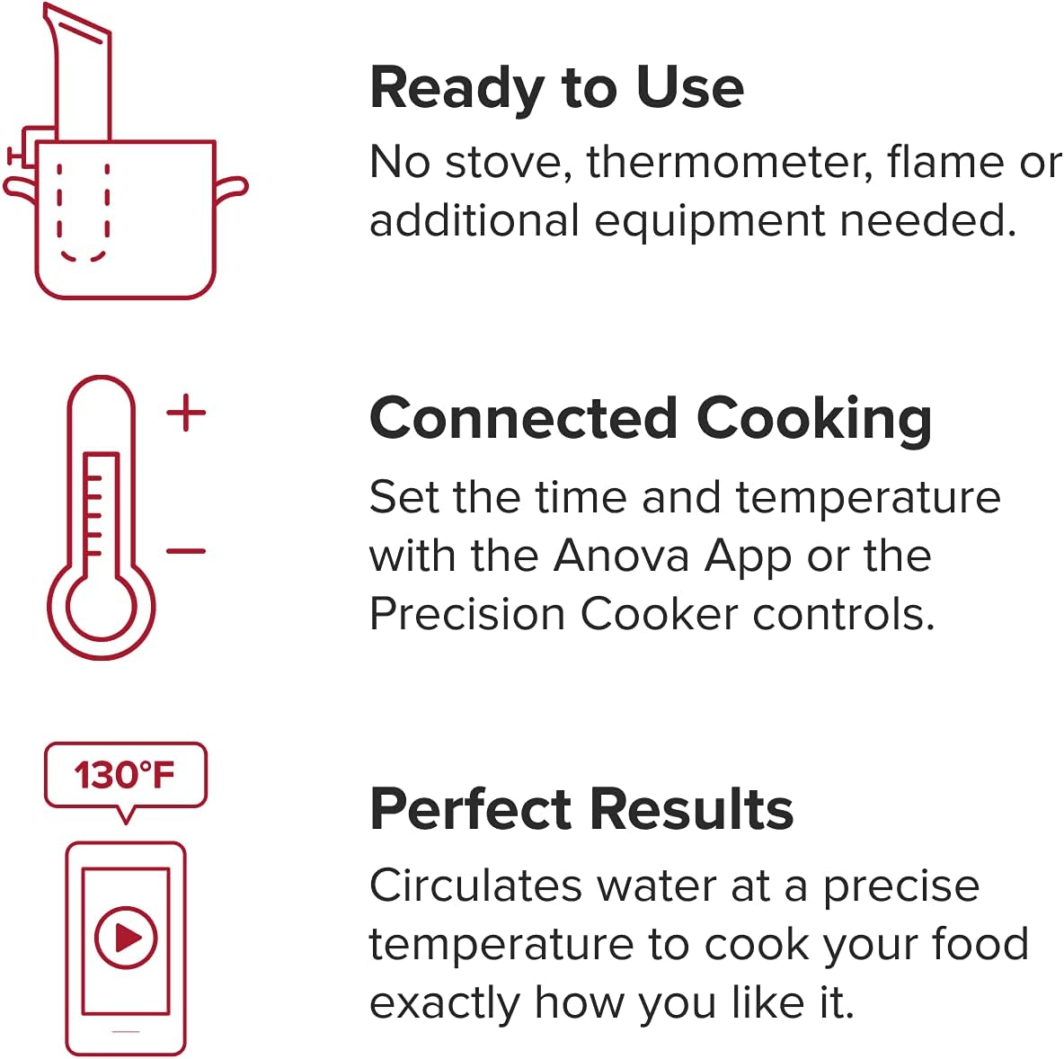 Anova Culinary Sous Vide Precision Cooker 2.0 (WiFi), 1000 Watts AN500-USR0